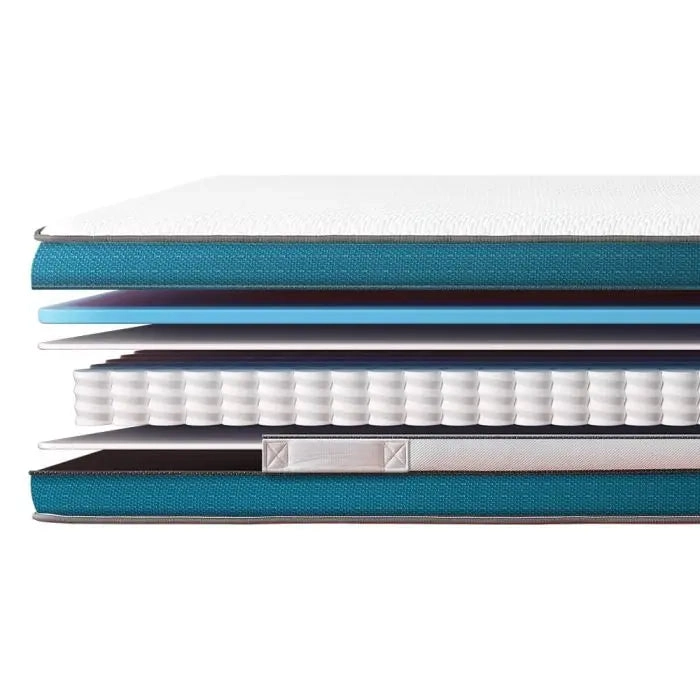 Just Bliss Gel Hybrid Mattress