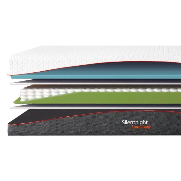 Just Calm Premium Mattress
