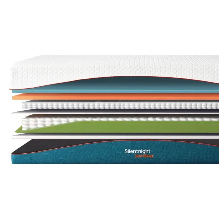 Just Serene Premium Mini Spring Hybrid Mattress